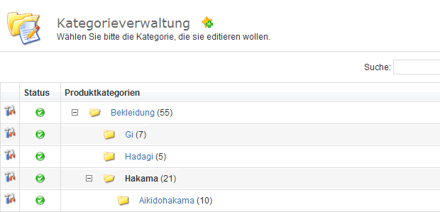 Abbildung: Kategorieübersicht Abbildung: Kategorieübersicht