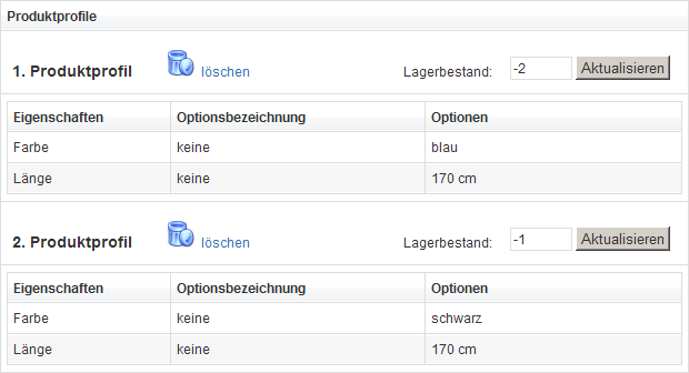 Abbildung: Produktprofile Abbildung: Produktprofile